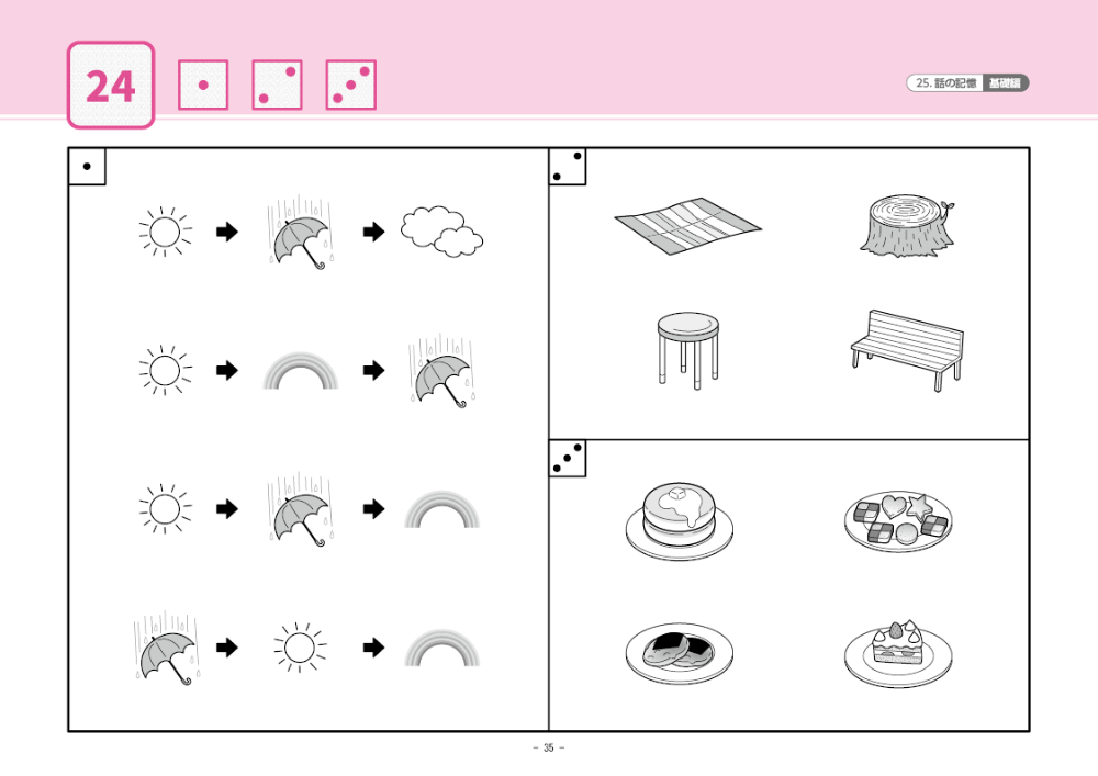 ばっちりくんドリル理英会　ばっちりくんドリル　基礎編　裁断済み　33冊　CD　小学校受験