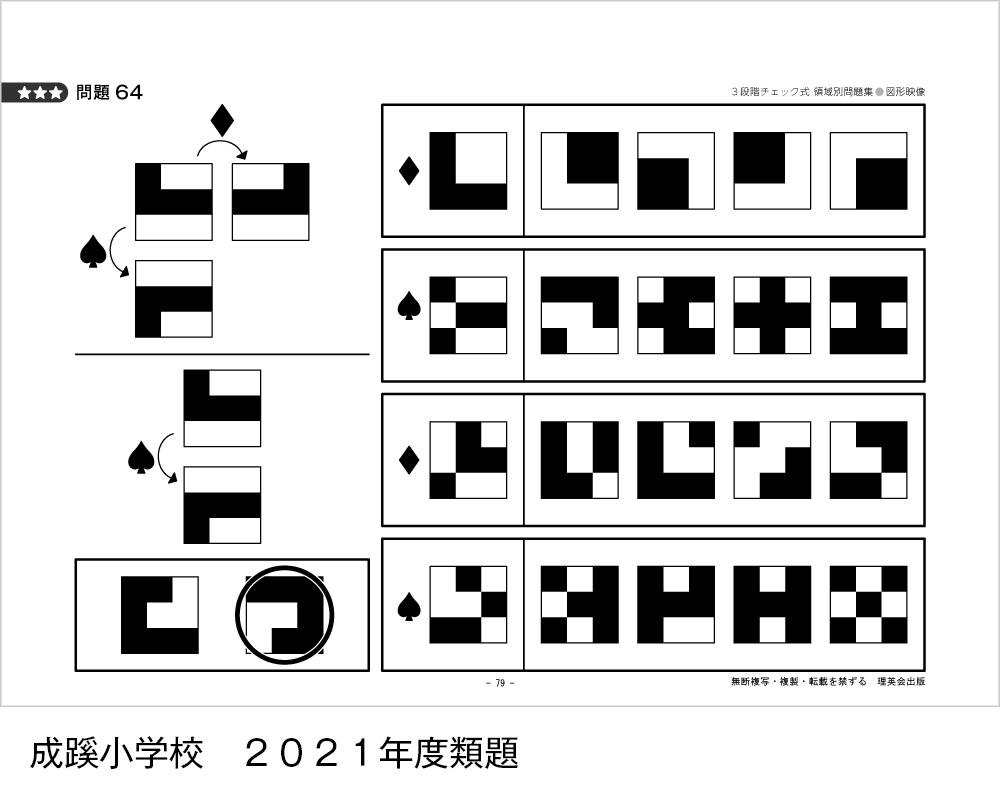 3段階チェック式 領域別問題集（図形映像）