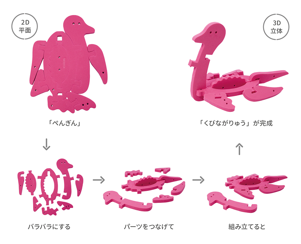 フローティック ぺんぎん/くびながりゅう