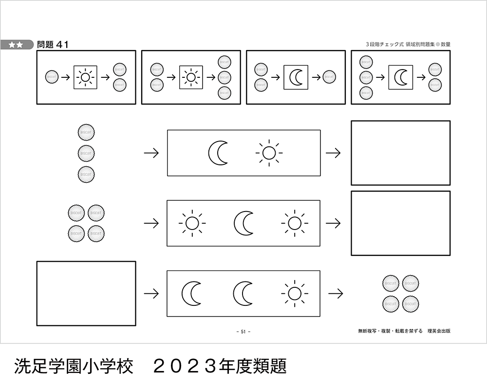 2022-2024年度 3段階チェック式 領域別問題集（数量）